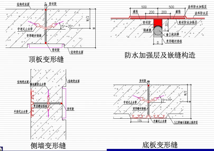 新龙镇变形缝防水